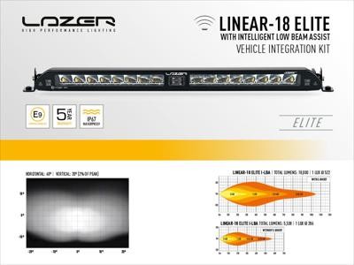 Lazer Lamps Kühlergrill-Kit für VW Golf MK8 2020+ inkl. Linear-18 Linear 18 STD Leuchtenart Linear 18 STD