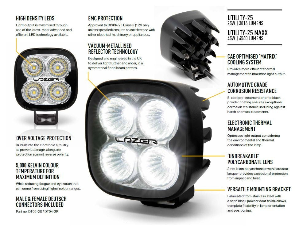 Lazer Lamps Utility 25 MAXX