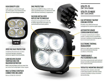 Lazer Lamps Utility 25 MAXX