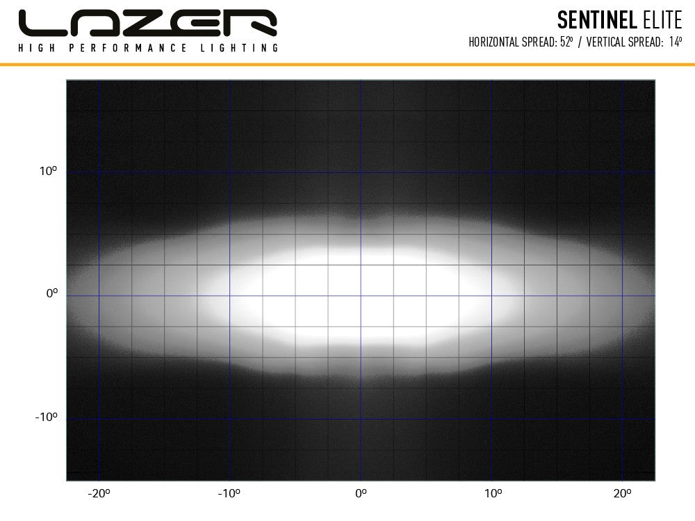 Lazer Lamps SENTINEL 9" ELITE white