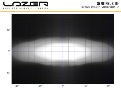 Lazer Lamps SENTINEL 9" ELITE white