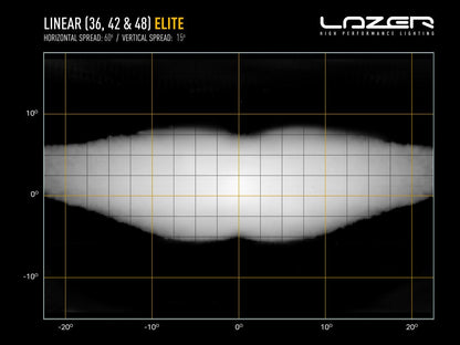 Lazer Lamps Linear 42 Elite