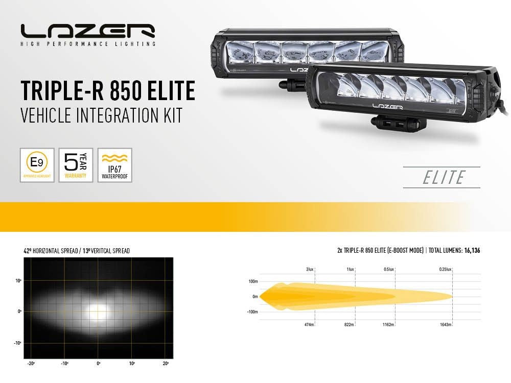 Lazer Lamps Kühlergrill-Kit FORD RANGER LTD (2023+) Triple-R 850 Gen2 TripleR 850 STD mit Pos.Licht Leuchtenart TripleR 850 STD mit Pos.Licht