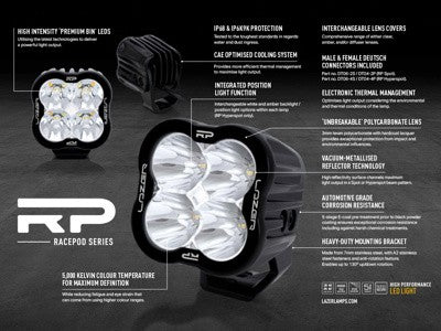 Lazer Lamps RP-Spot 4x20w