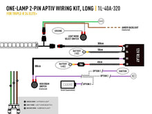 Lazer Lamps Triple-R 24 Elite+