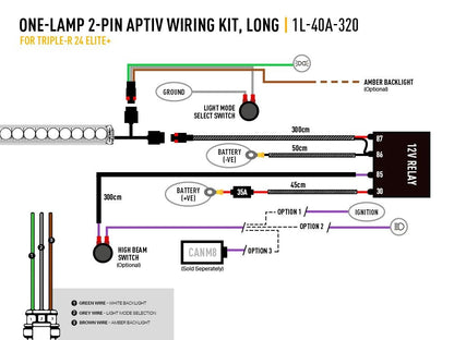 Lazer Lamps Triple-R 24 Elite+