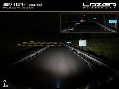 Lazer Lamps Linear 6 Elite+