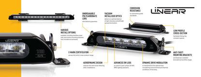 Lazer Lamps Kühlergrill-Kit für VW Golf MK8 2020+ inkl. Linear-18 Linear 18 STD Leuchtenart Linear 18 STD