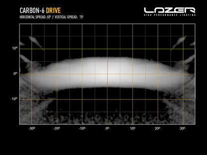 Lazer Lamps CARBON-6 Gen3 DRIVE