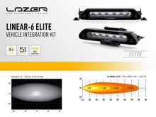 Lazer Lamps Kühlergrill-Kit VW Caddy 2015-2020 Linear 6 STD/Elite Linear 6 STD Leuchtenart Linear 6 STD