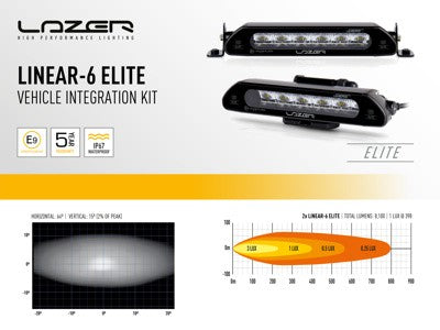 Lazer Lamps Kühlergrill-Kit VW Caddy 2015-2020 Linear 6 STD/Elite Linear 6 STD Leuchtenart Linear 6 STD