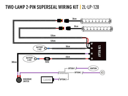 Lazer Lamps Triple-R 750 WIDE