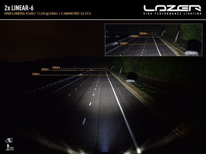 Lazer Lamps Kühlergrill-Kit VW Caddy 2015-2020 Linear 6 STD/Elite Linear 6 STD Leuchtenart Linear 6 STD