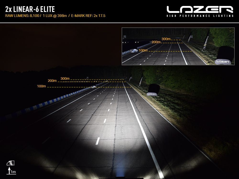 Lazer Lamps Kühlergrill-Kit VW Caddy 2015-2020 Linear 6 STD/Elite Linear 6 STD Leuchtenart Linear 6 STD