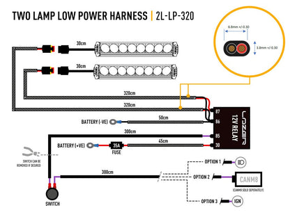 Lazer Lamps Kabelsatz Doppelt Lang (für Triple-R bis 1000, ST-Reihe und Linear bis 18)