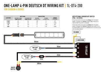 Lazer Lamps Kabelsatz Single (für Utility 80HD Serie mit verstellbarer Helligkeit und RP-Hyperspot)