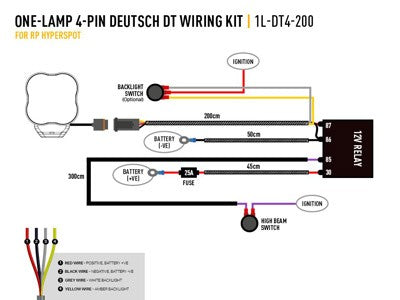 Lazer Lamps Kabelsatz Single (für Utility 80HD Serie mit verstellbarer Helligkeit und RP-Hyperspot)