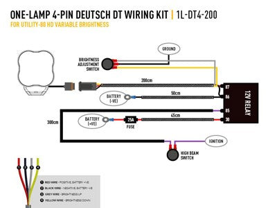 Lazer Lamps Kabelsatz Single (für Utility 80HD Serie mit verstellbarer Helligkeit und RP-Hyperspot)
