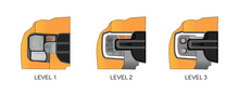 Lazer Lamps Fernlicht Adapterkabel Ranger 2023+ Level1 & 3 Kabelsatz Level1 & 3