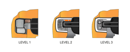 Lazer Lamps Fernlicht Adapterkabel Ranger 2023+ Level 2 Kabelsatz Level 2