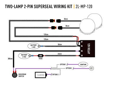 Lazer Lamps Kabelsatz Doppel (Sentinel 7"/9" Elite -Linear-18 Elite)