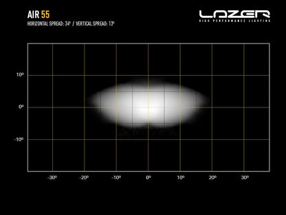 Lazer Lamps AIR-55 AIR 55 Beacon Leuchtenart AIR 55 Beacon