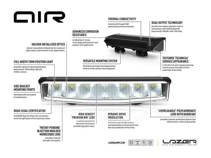 Lazer Lamps AIR-130 Elite