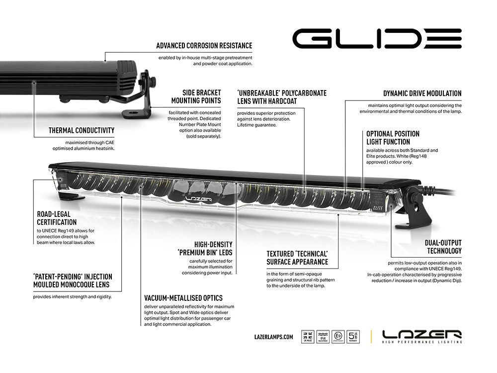 Lazer Lamps GLIDE Glide STD Leuchtenart Glide STD