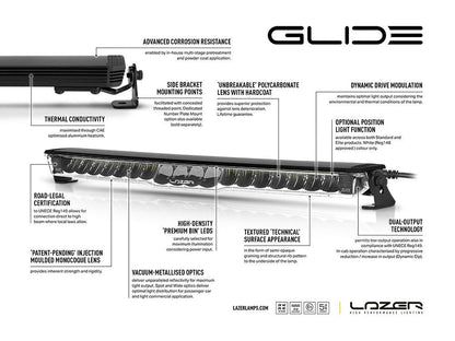 Lazer Lamps GLIDE Glide STD Leuchtenart Glide STD