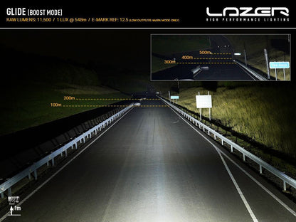 Lazer Lamps GLIDE Glide STD Leuchtenart Glide STD