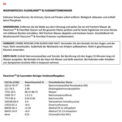 TechCare Reinigungsmittel & Schutz für Fußmatten und Kofferraumwannen (Bundle)