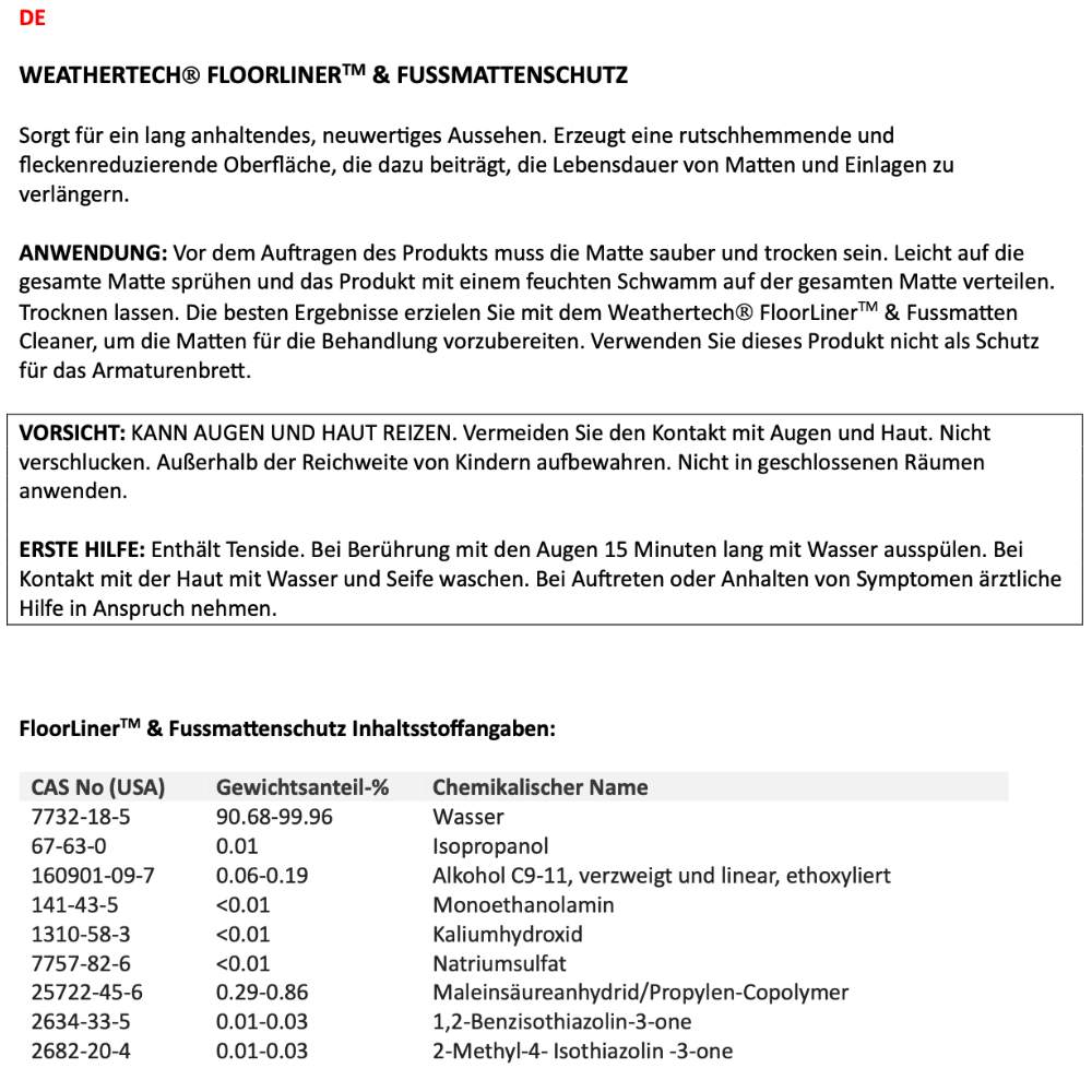 TechCare Reinigungsmittel & Schutz für Fußmatten und Kofferraumwannen (Bundle)