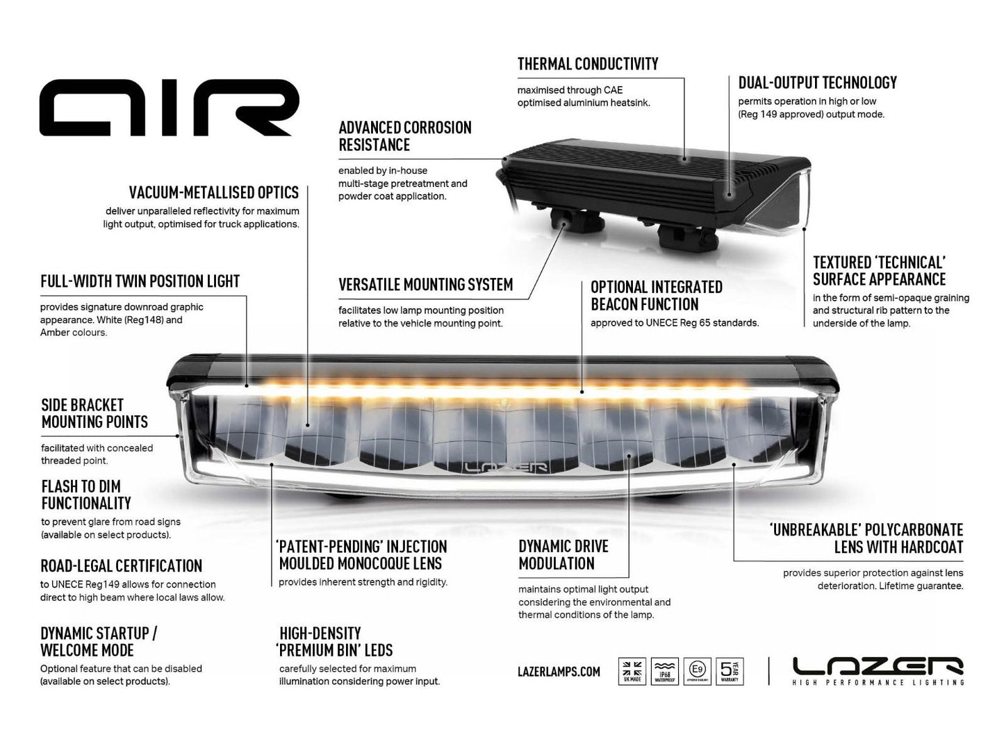 Lazer Lamps AIR-55 AIR 55 Beacon Leuchtenart AIR 55 Beacon