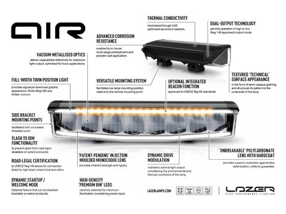 Lazer Lamps AIR-55 AIR 55 Beacon Leuchtenart AIR 55 Beacon