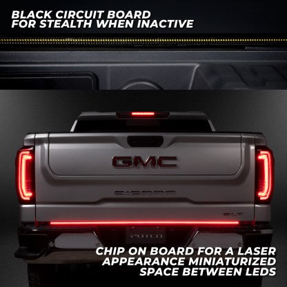 Putco Blade LED Tailgate Light Bar 60" – Plug & Play Heckklappen Lichtleiste  für Dodge Ram 1500