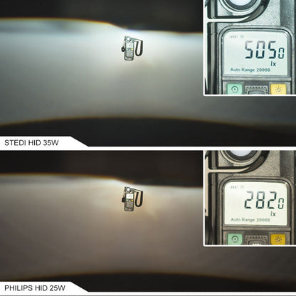 STEDI D5S Xenon HID Umrüstsatz