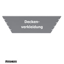 Laderaumdecke Ford Transit Custom, 10/2023-heute – Passgenaue Deckenverkleidung aus 4 mm Hohlkammer für den Transporter