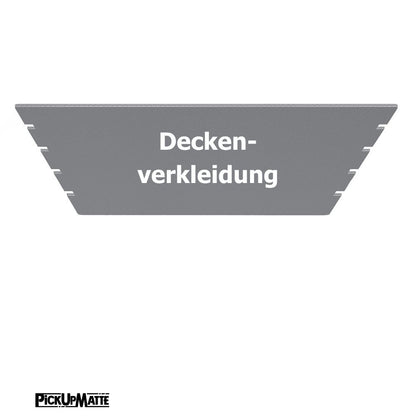 Laderaumdecke Citroen Jumpy, 2019-heute – Passgenaue Deckenverkleidung aus 4 mm Hohlkammer für den Transporter