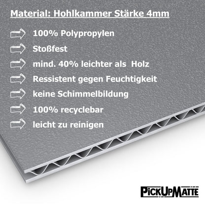 Laderaumdecke VW T6.1, 2019-2024 – Passgenaue Deckenverkleidung aus 4 mm Hohlkammer für den Transporter