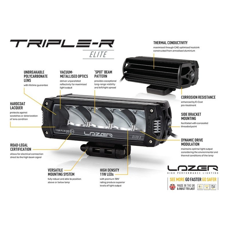 Ford Ranger Wildtrak & Raptor Sportsbar Bügelset | 4x Lazer Lamps Triple-R 750 Gen2