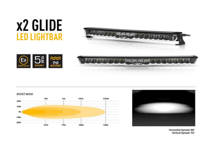 Lazer Lamps RoofPod Kit FORD Ranger/VW Amarok (2023+) GLIDE 18 Glide STD mit Pos.Licht Leuchtenart Glide STD mit Pos.Licht