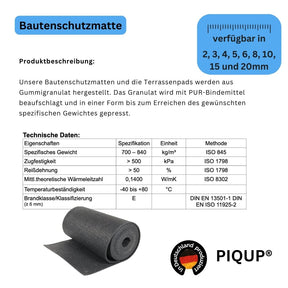 Bautenschutzmatte Stärke 20mm nach Maß – Rutschfest & für Dich zugeschnitten
