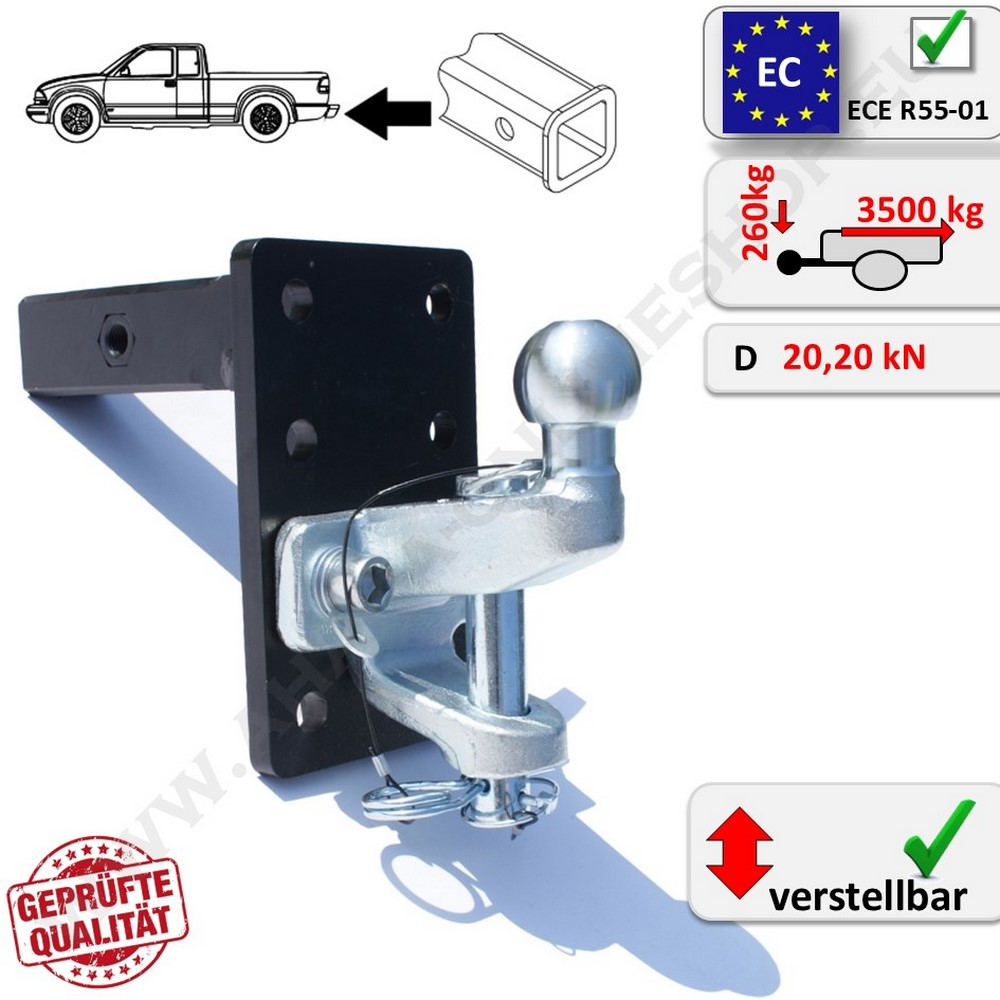 STEDI Evo Fascia
