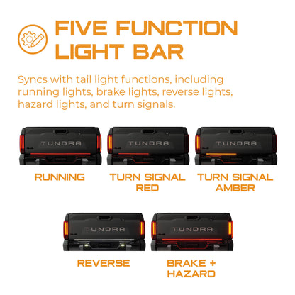 Putco Blade LED Tailgate Light Bar 60" – Plug & Play Heckklappen Lichtleiste  für Dodge Ram 1500