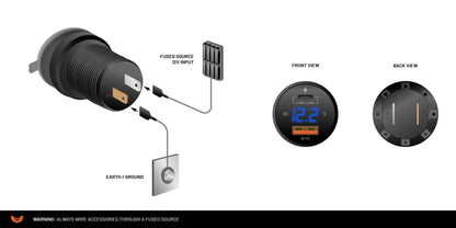 STEDI USB C Anschluss mit Voltmeter
