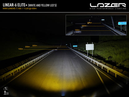 Lazer Lamps Kühlergrill-Kit VW Caddy 2015-2020 Linear 6 STD/Elite Linear 6 STD Leuchtenart Linear 6 STD