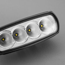 STEDI 20W SLIM LED LED – Arbeitsscheinwerfers (2 Stk.)