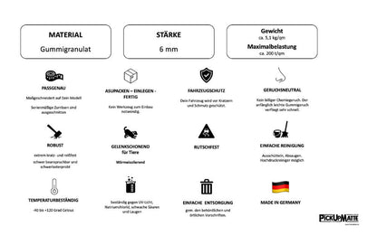 Antirutschmatte für VW Amarok, 2010 bis 2022  – passgenauer Laderaumschutz