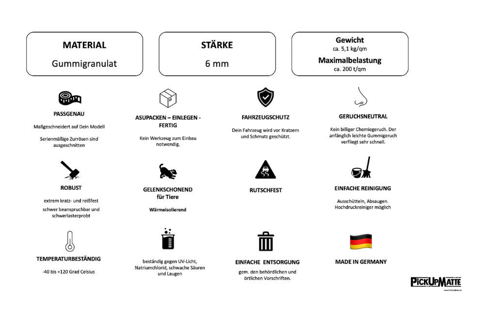 Antirutschmatte VW Amarok, 2010 bis 2022 - Auswahl alle Ladeflächenformen