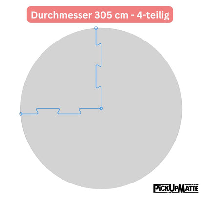 Poolunterlage rund mit Schwalbenschwanz-System – Standard 6mm